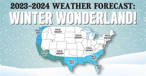 Denton, NC Weather Forecast .